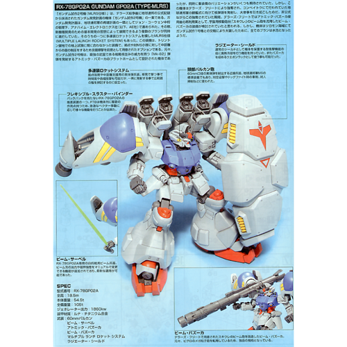 HGUC 1/144 Gundam GP02A Type-MLRS detail image